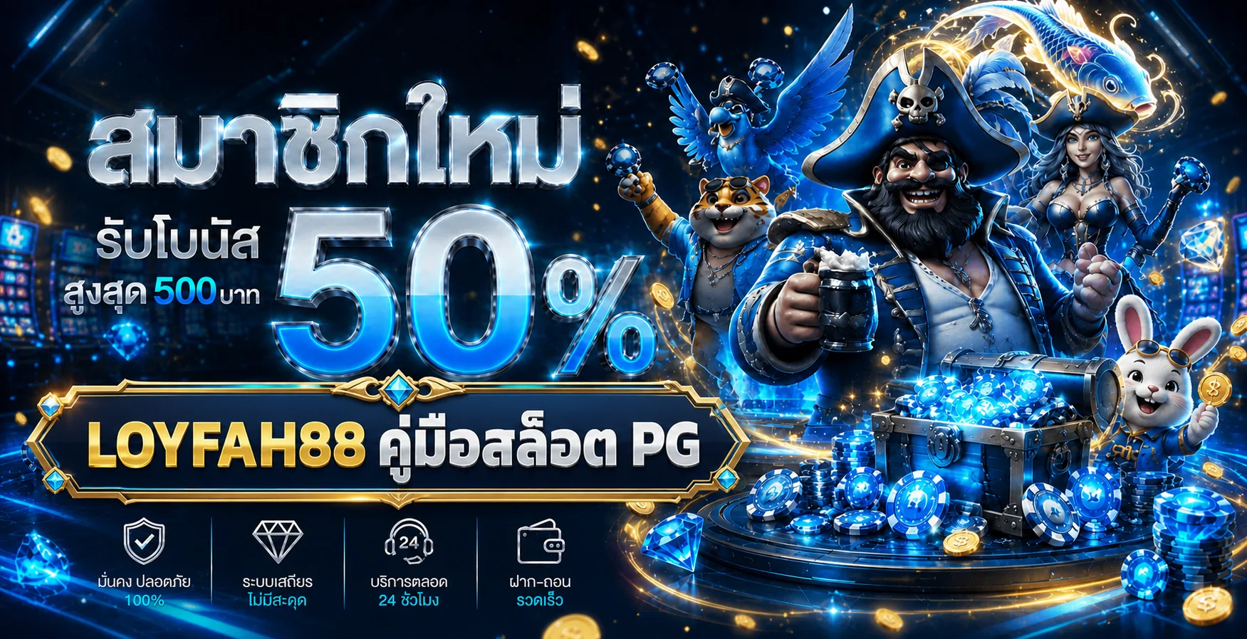 LOYFAH88 | คู่มือสล็อต PG ตั้งงบอย่างรับผิดชอบ